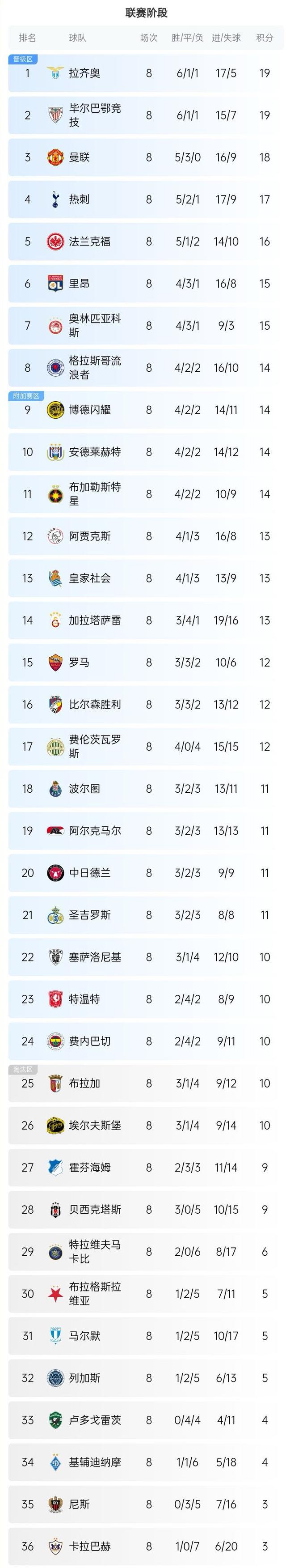 开云平台-包含欧洲杯球队实力对比暗藏玄机，谁能问鼎？的词条