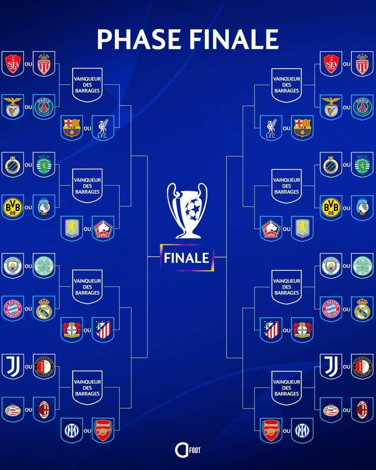 包含欧洲杯球队实力对比暗藏玄机，谁能问鼎？的词条