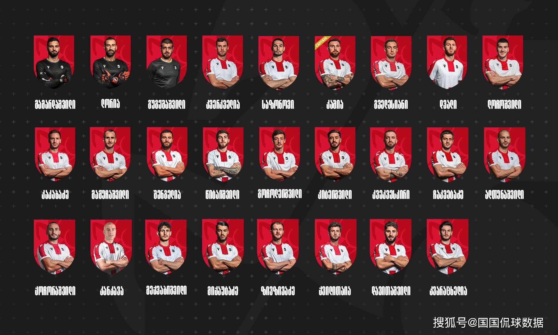 关于欧预赛各队实力对比，谁将夺冠？的信息