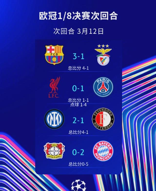 欧冠资格赛名额，哪支球队能成功跻身？