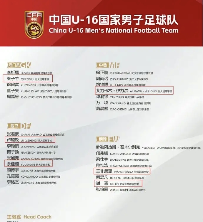 最新德甲：国足晋级巴萨，数据统计的简单介绍